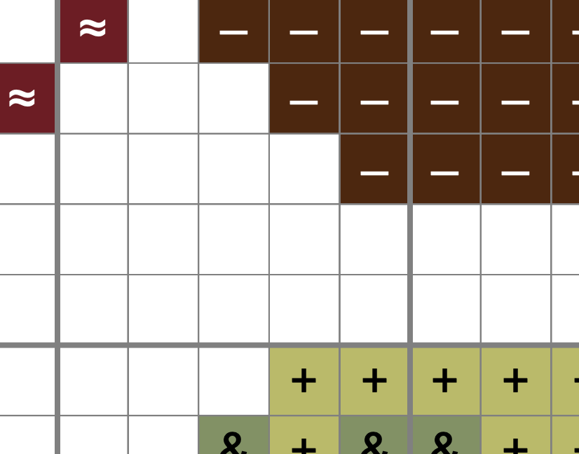 Skill Issue Cross Stitch Kit - The Gloomy Gremlin