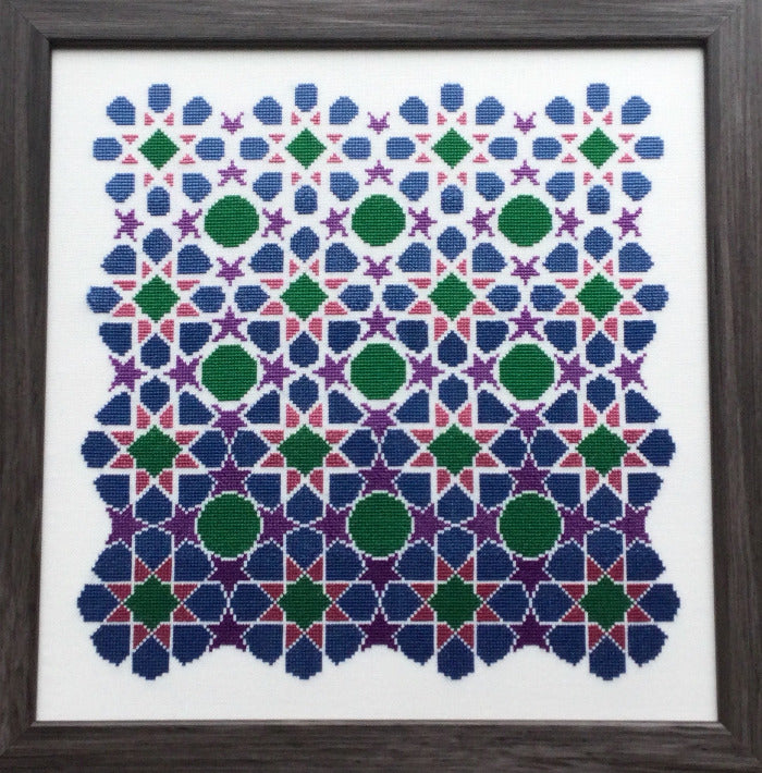 Evolution - Cross Stitch Pattern
