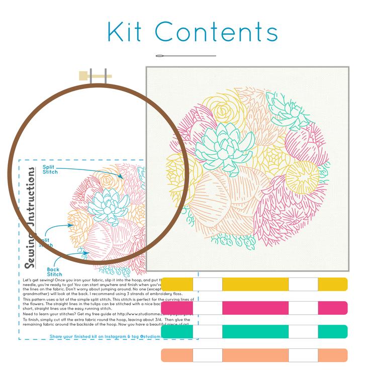 Floral Profusion - PopLush Embroidery - Embroidery Kit