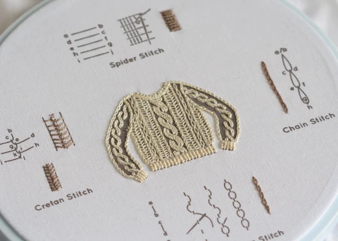 Knit Sweater Embroidery Stitch Sampler - Kiriki Press - Embroidery Kit